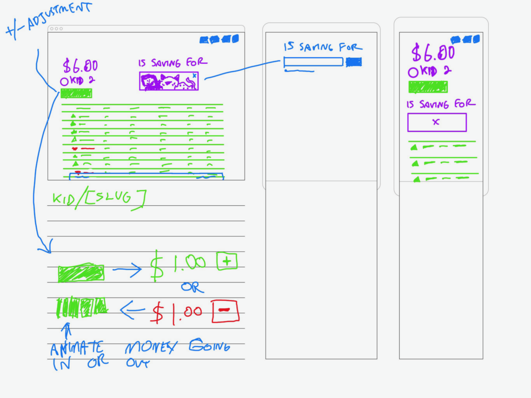 Kids money sketch adjustments